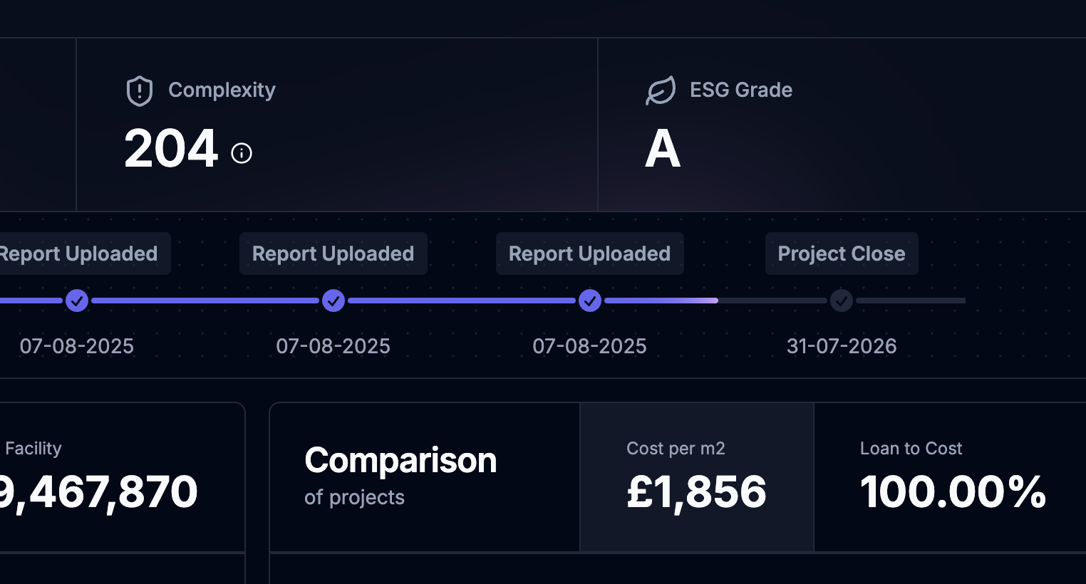 Sustainability & ESG Tracking